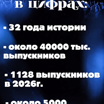 Today KRSU opens a new page in its history. For the first time in 32 years, the university is holding a graduation party of this scale.